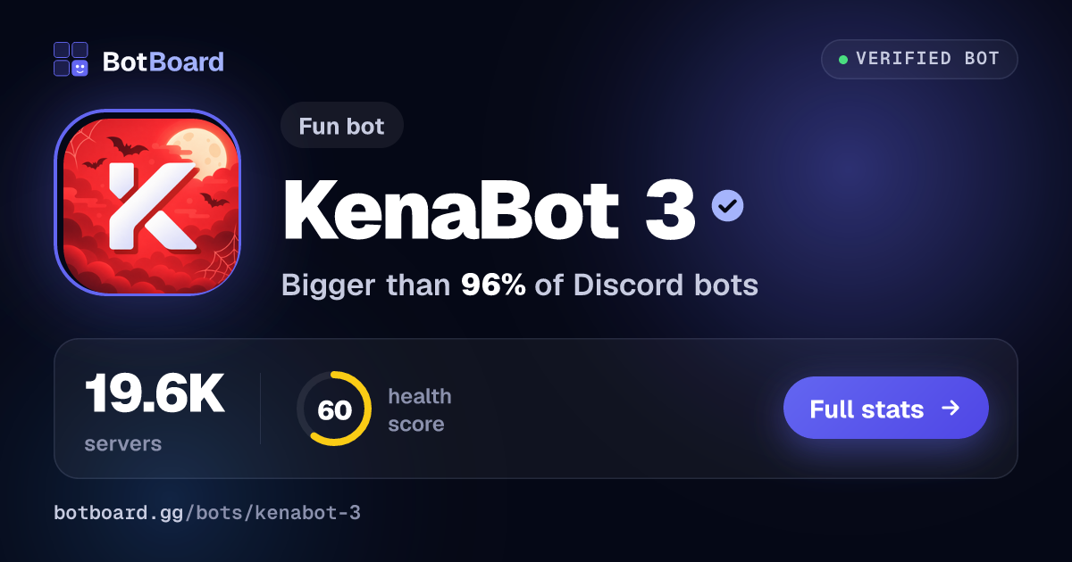 Share card for KenaBot 3