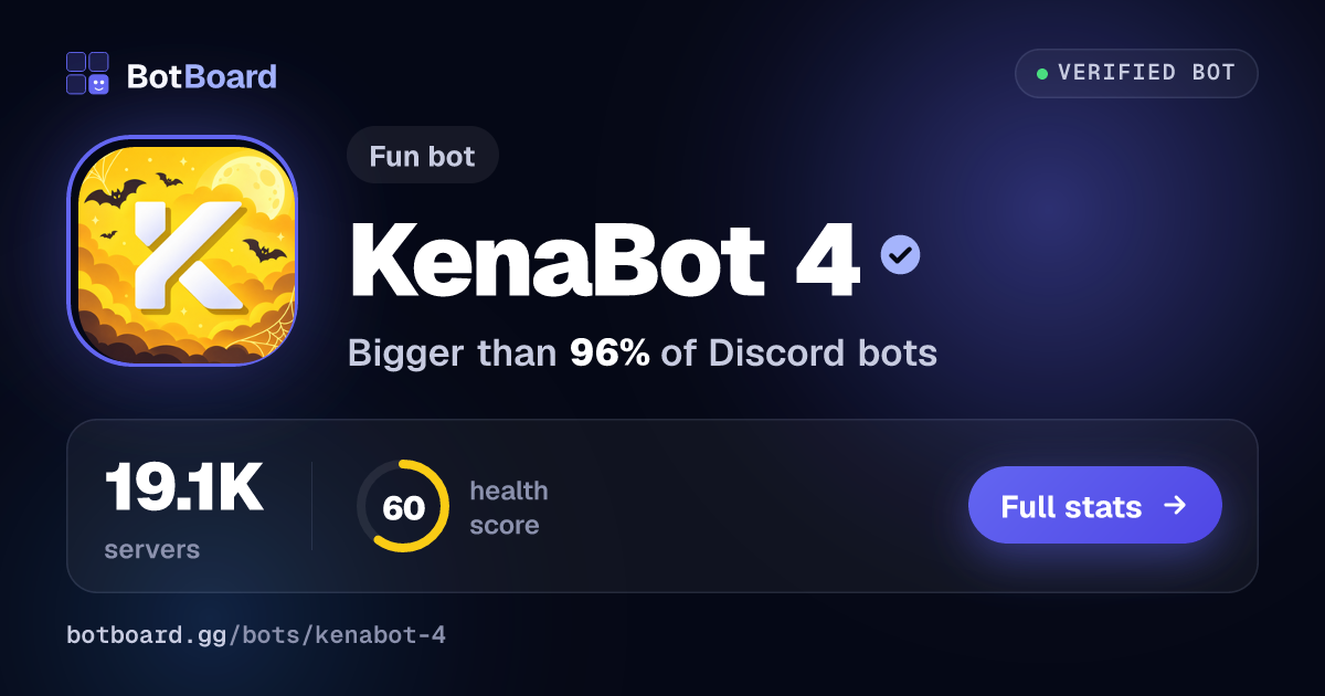 Share card for KenaBot 4