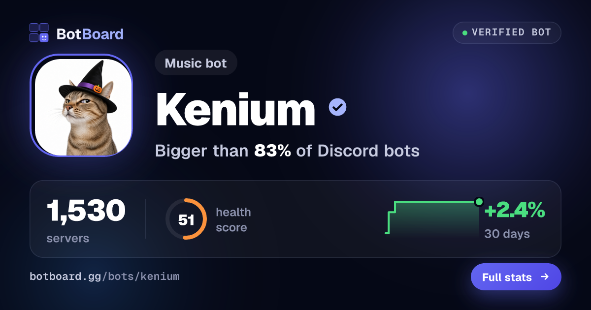 Share card for Kenium
