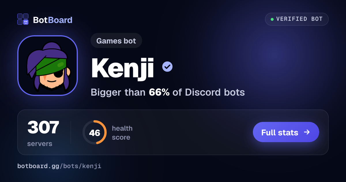 Share card for Kenji