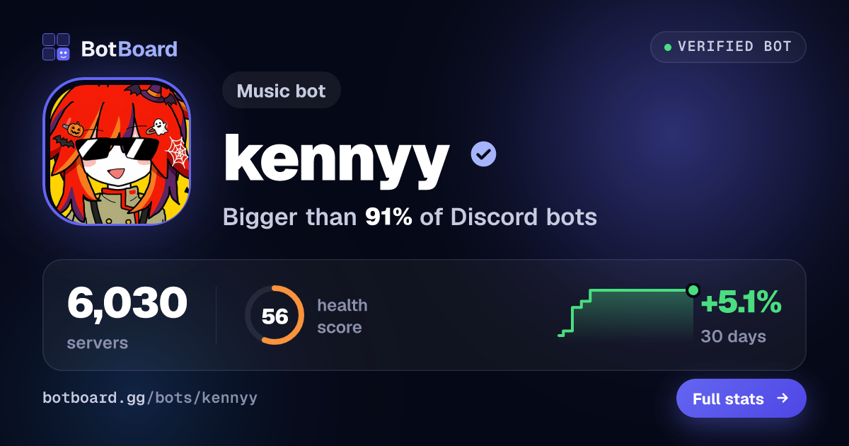 Share card for kennyy