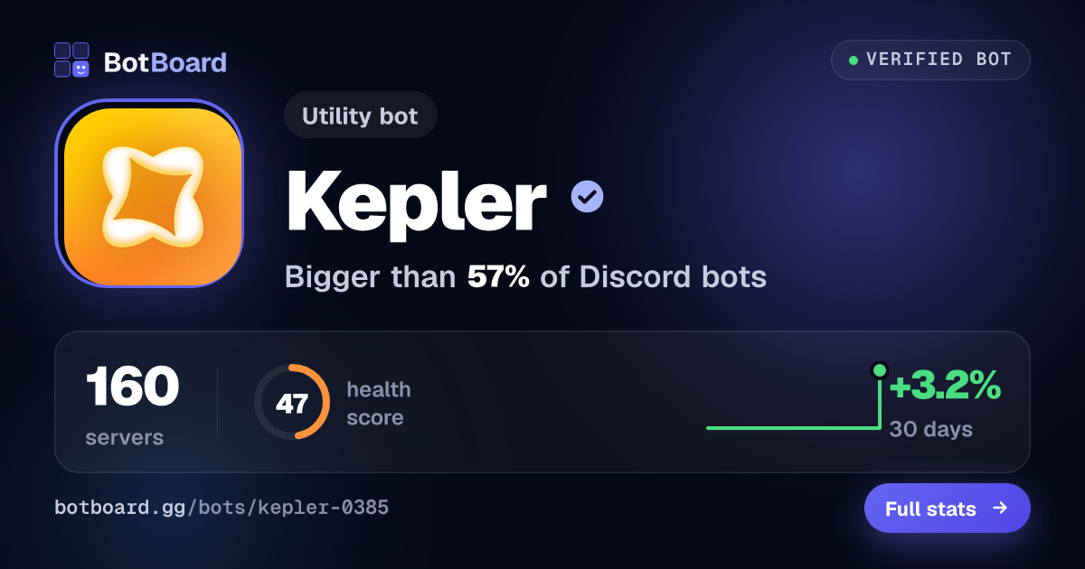 Share card for Kepler