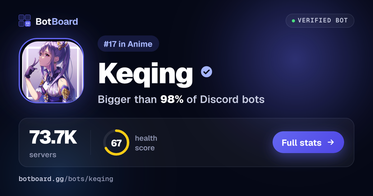 Share card for Keqing