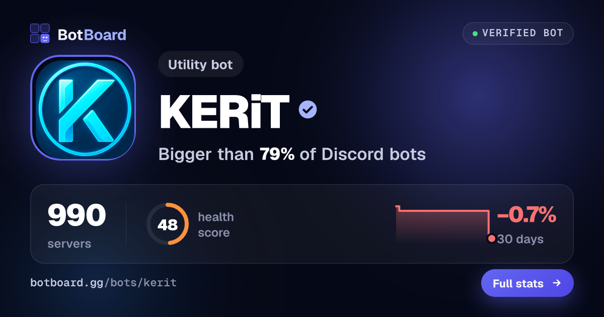 Share card for KERiT