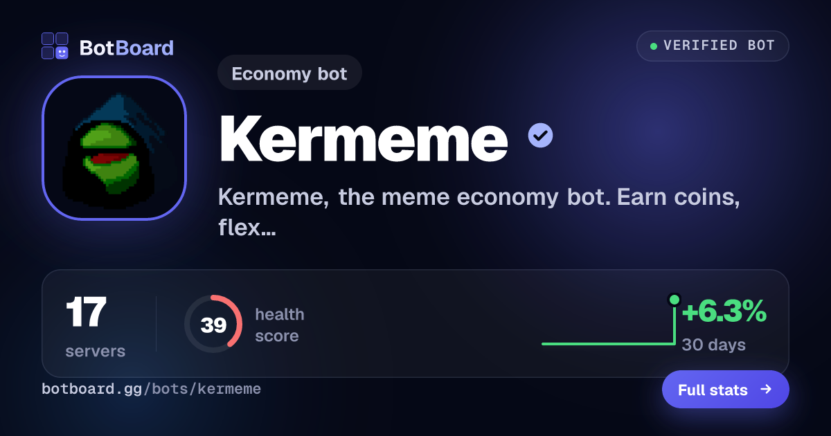 Share card for Kermeme
