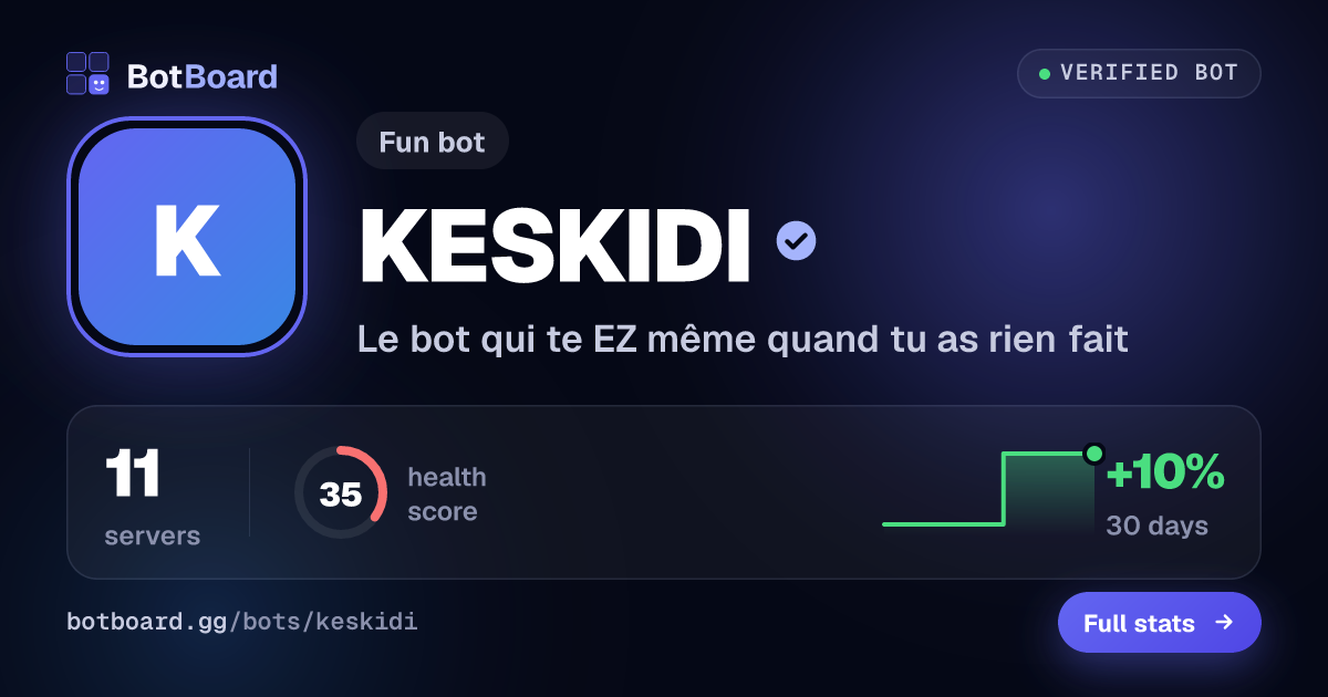 Share card for KESKIDI