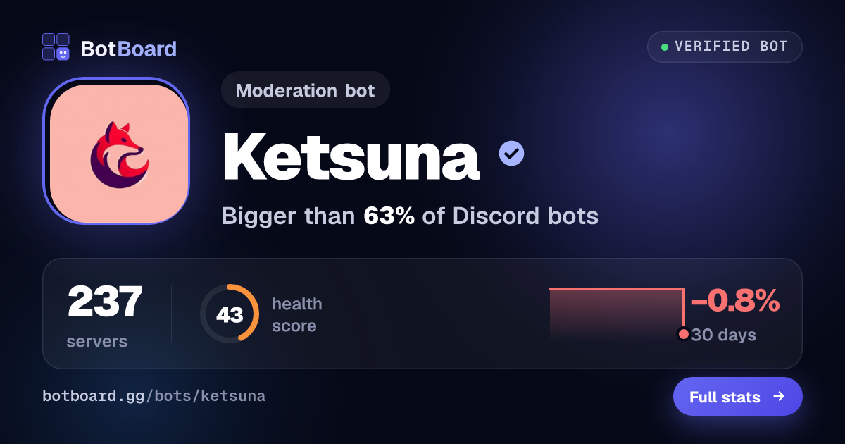 Share card for Ketsuna