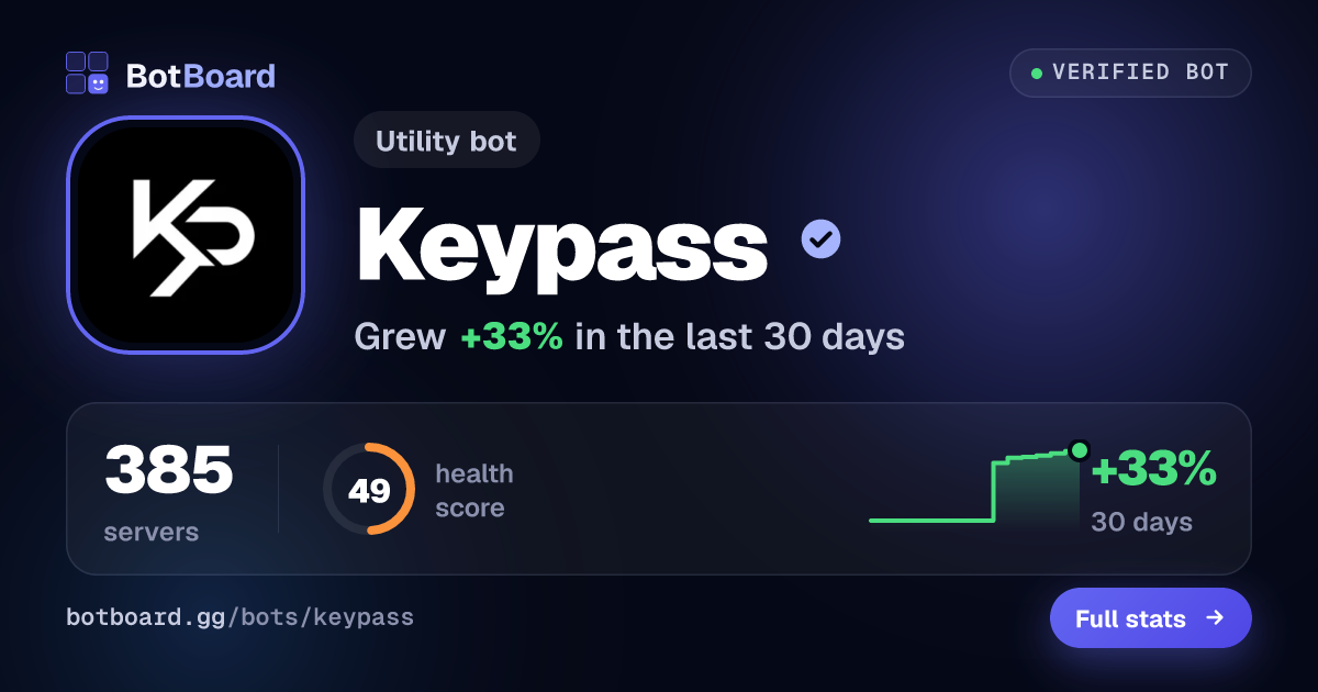 Share card for Keypass