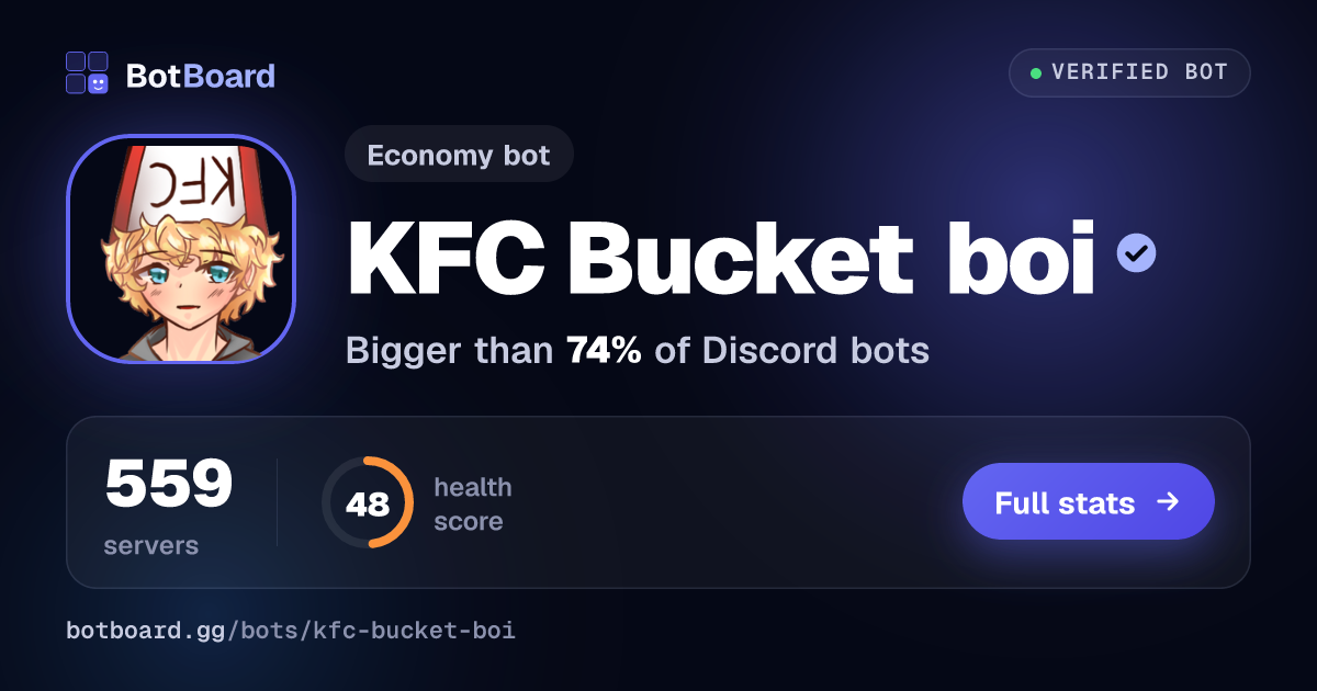 Share card for KFC Bucket boi