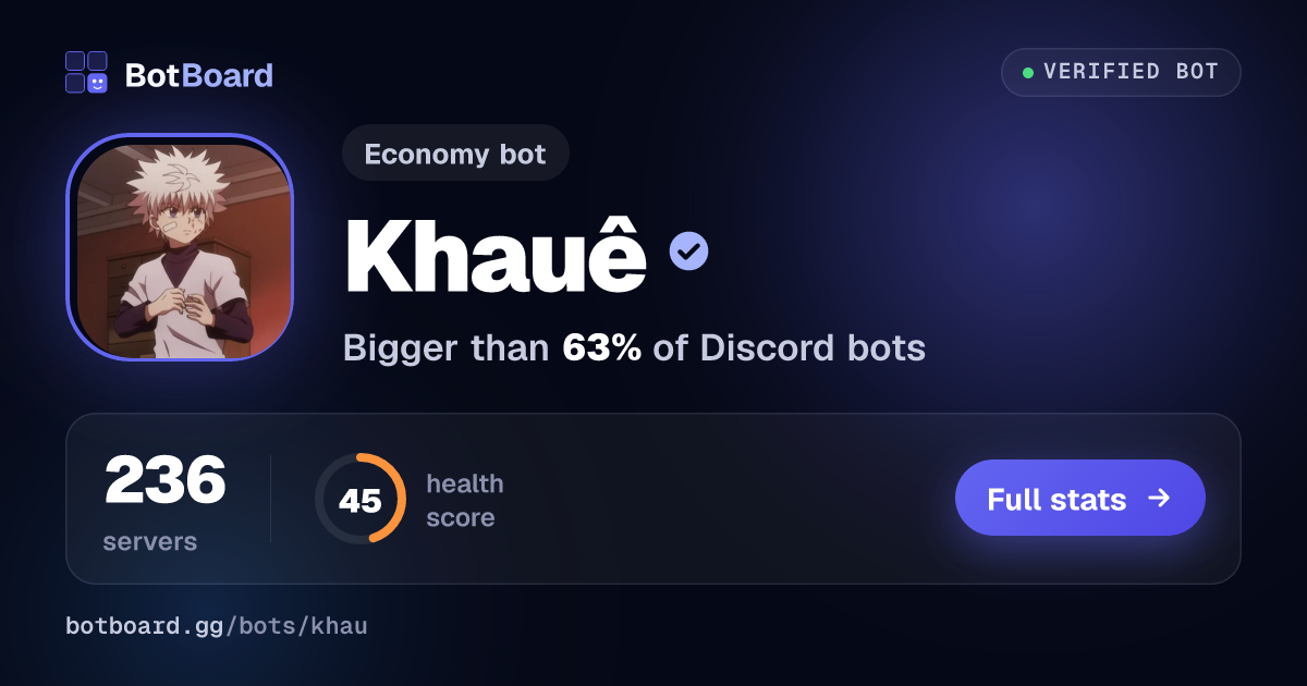 Share card for Khauê