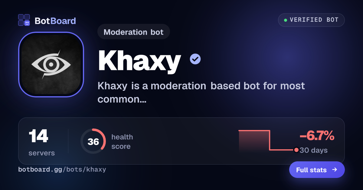 Share card for Khaxy