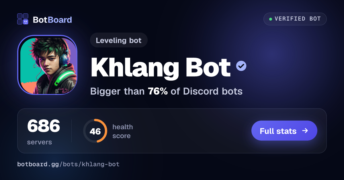 Share card for Khlang Bot