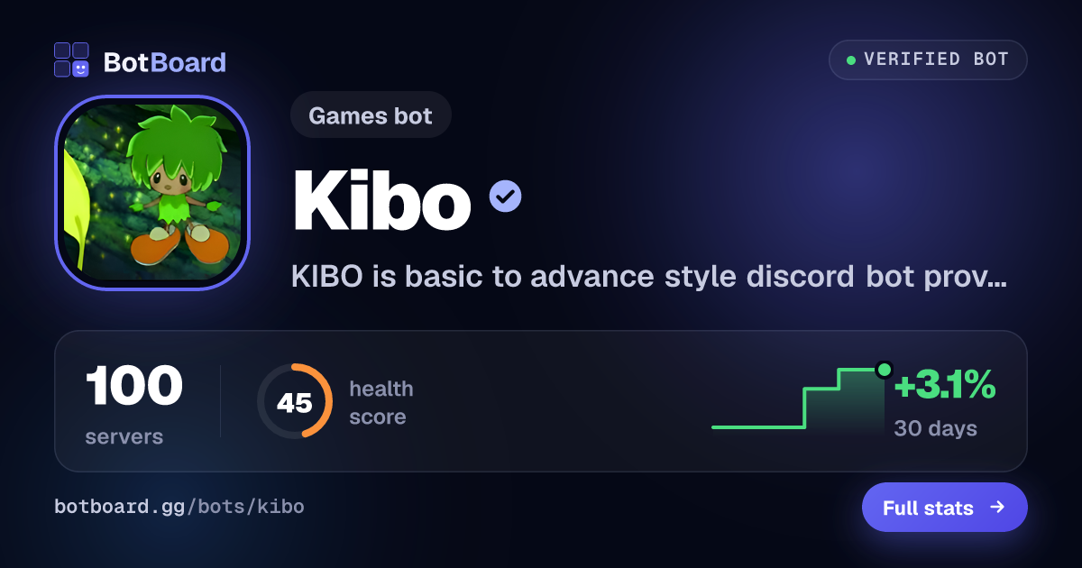 Share card for Kibo