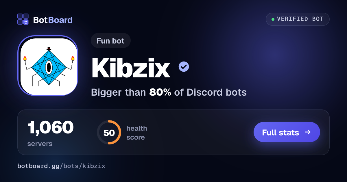 Share card for Kibzix