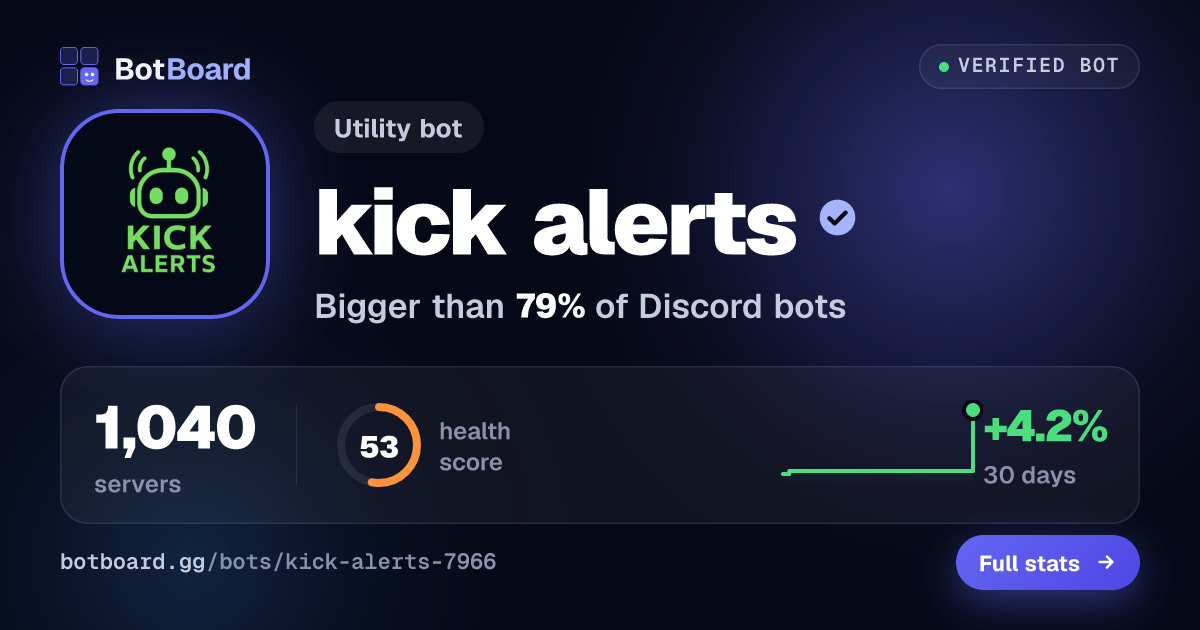Share card for kick alerts