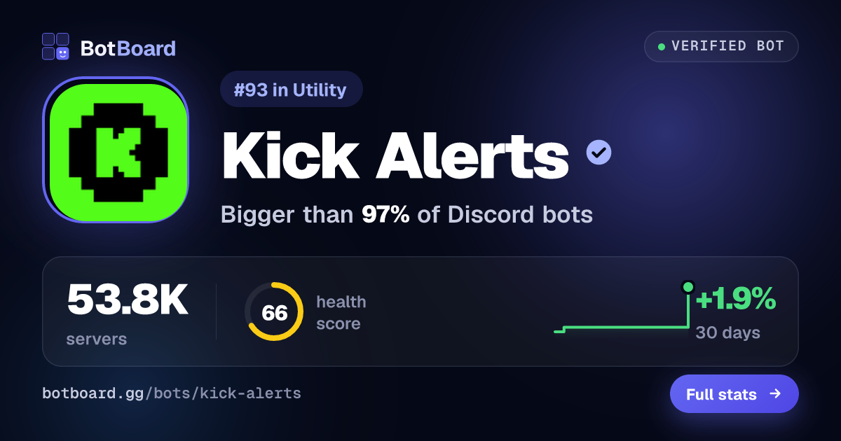 Share card for Kick Alerts 🔔