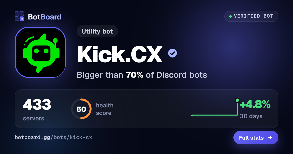 Share card for Kick.CX