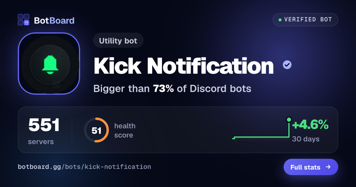 Share card for Kick Notification