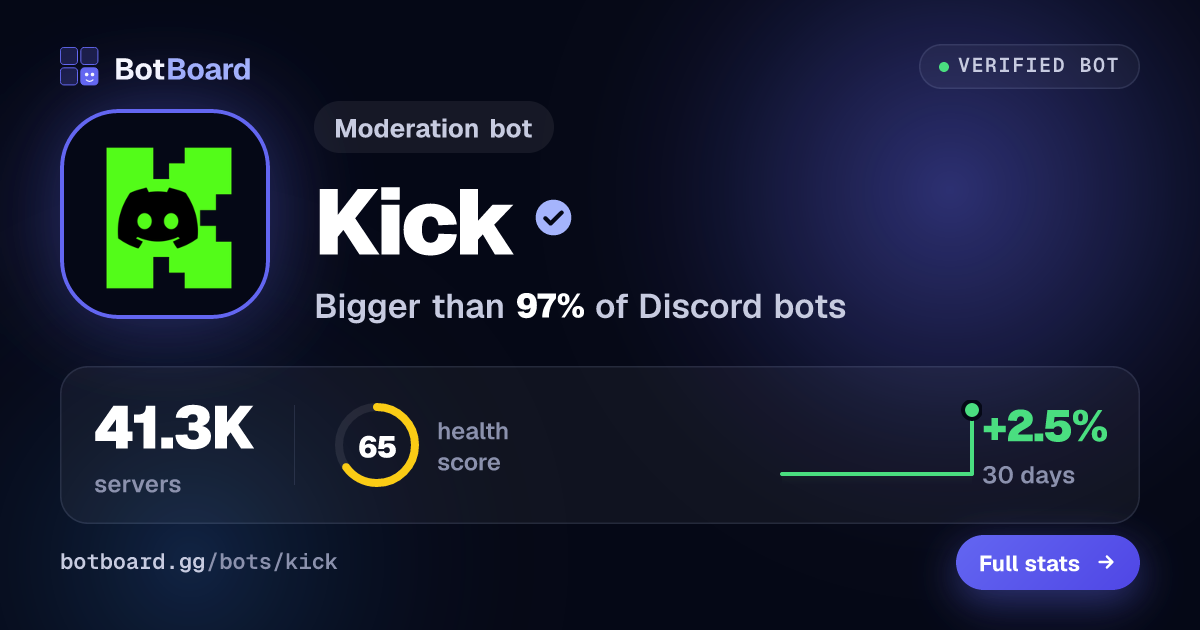 Share card for Kick