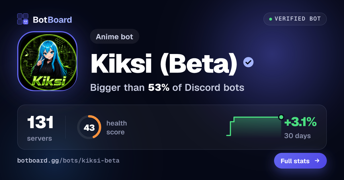 Kiksi (Beta): Discord Bot Reviews, Stats & Invite | BotBoard