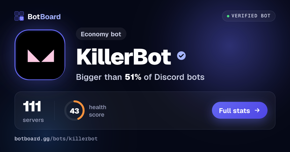 Share card for KillerBot