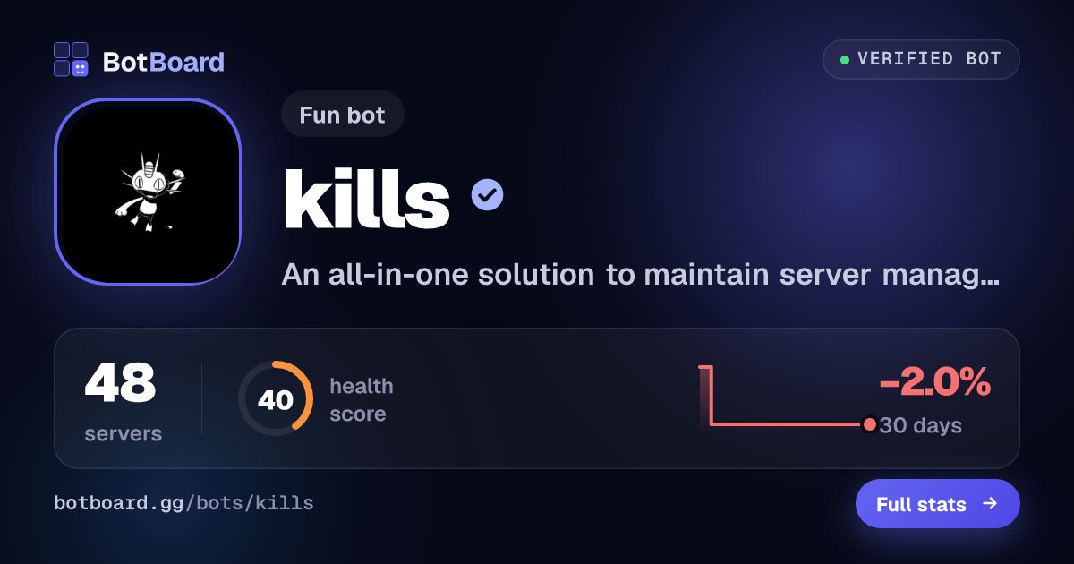 Share card for kills