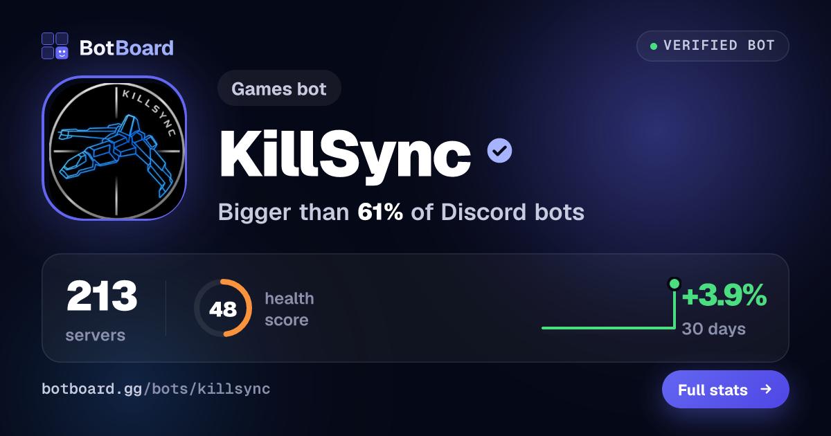 Share card for KillSync