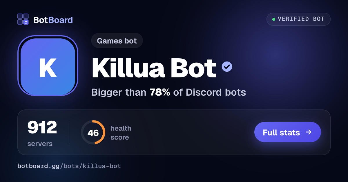 Share card for Killua Bot