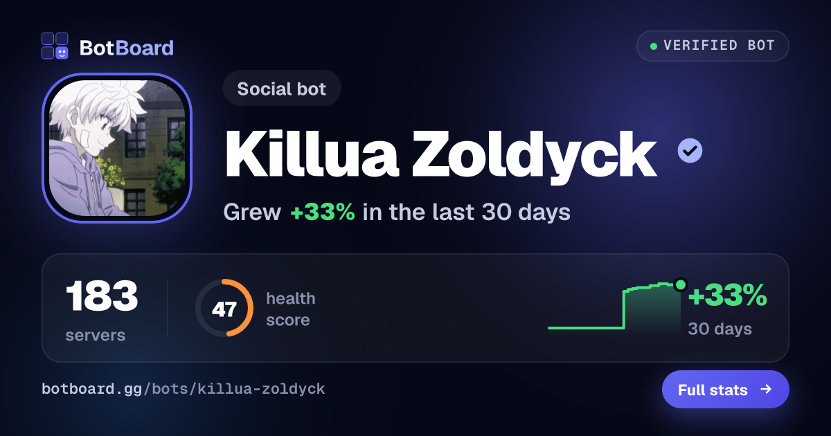 Share card for Killua Zoldyck