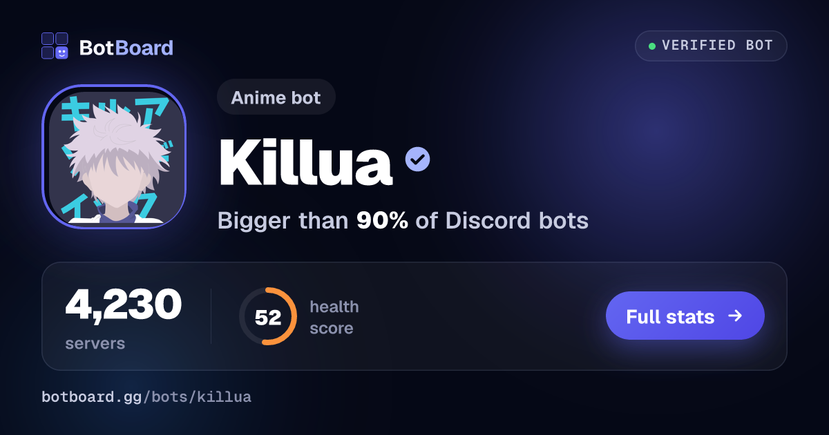 Share card for Killua
