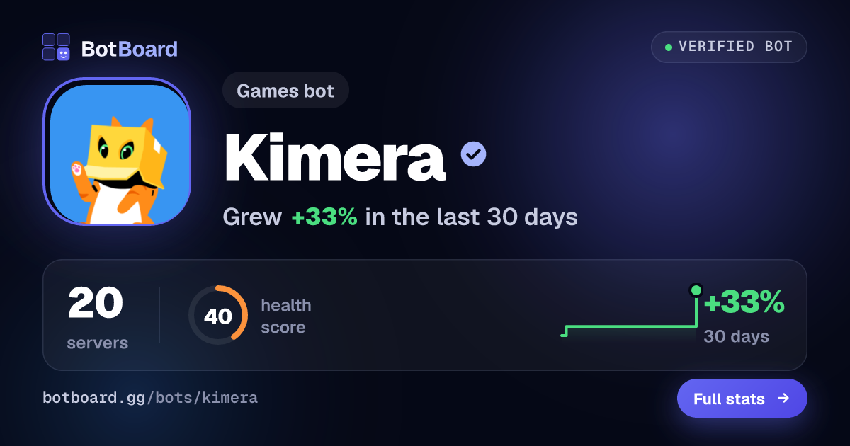 Share card for Kimera