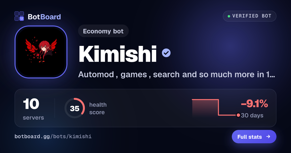 Share card for Kimishi