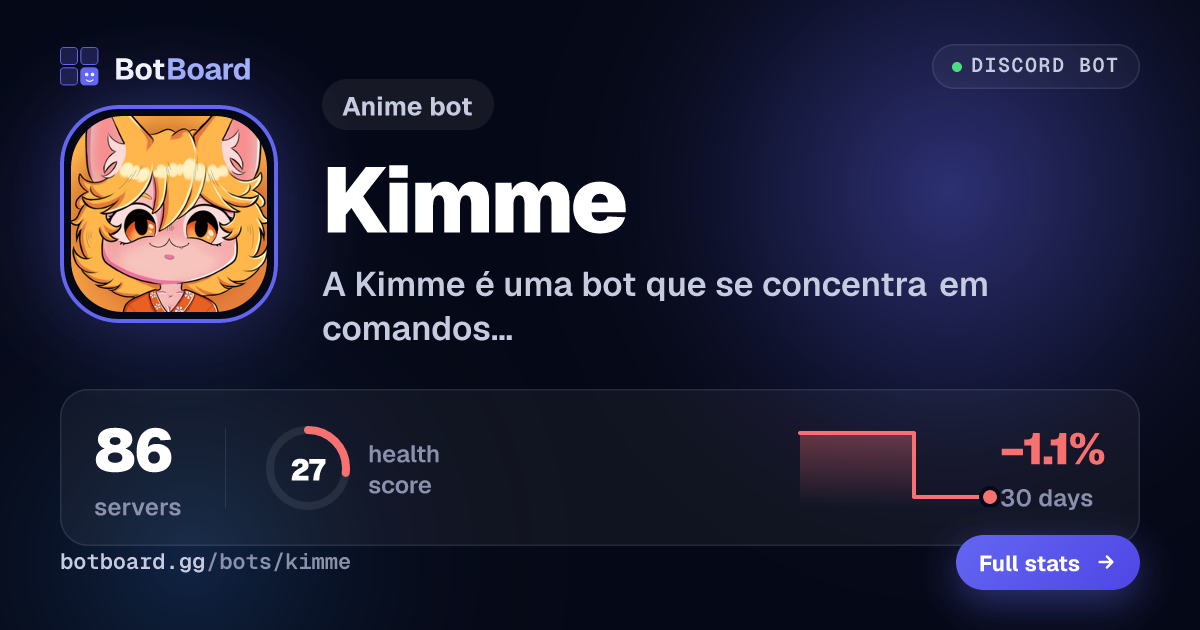 Share card for Kimme