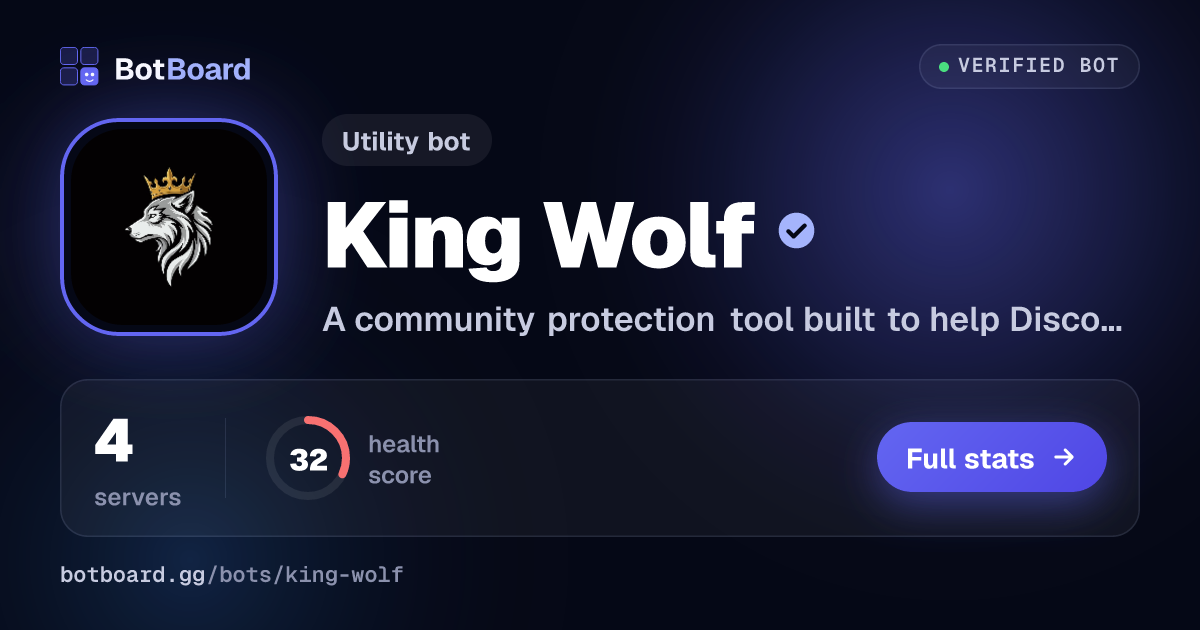 Share card for King Wolf