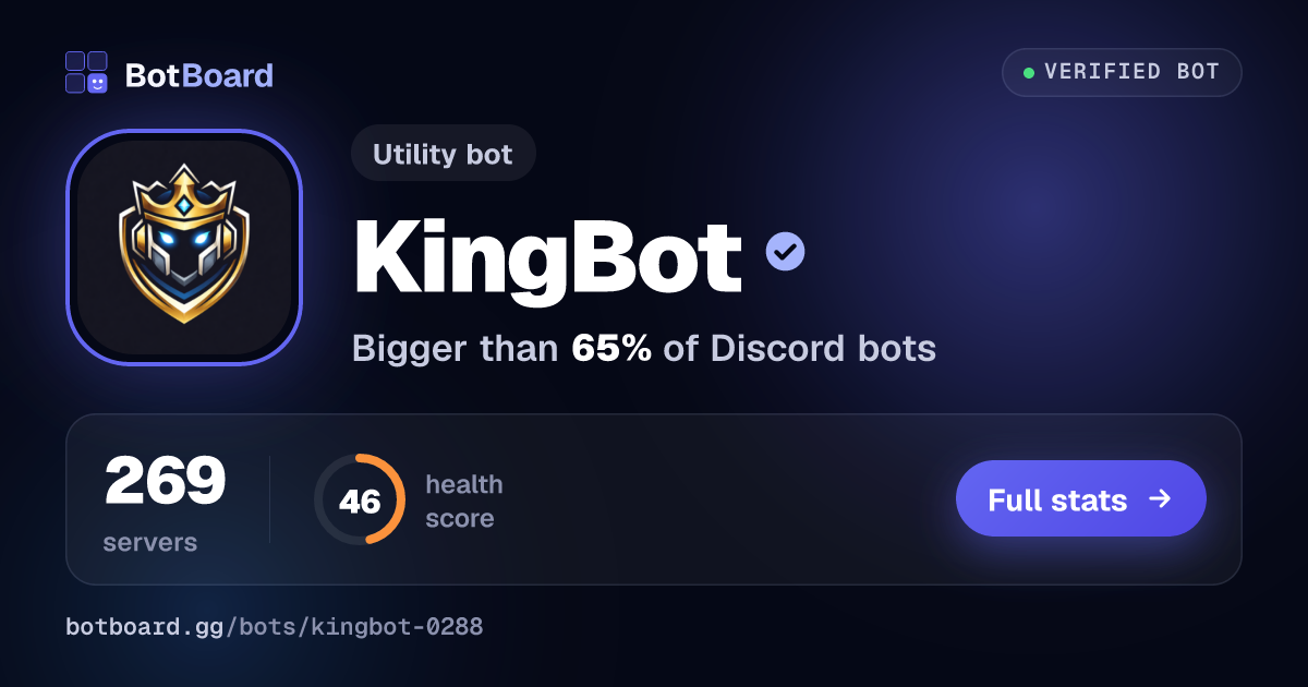 Share card for KingBot