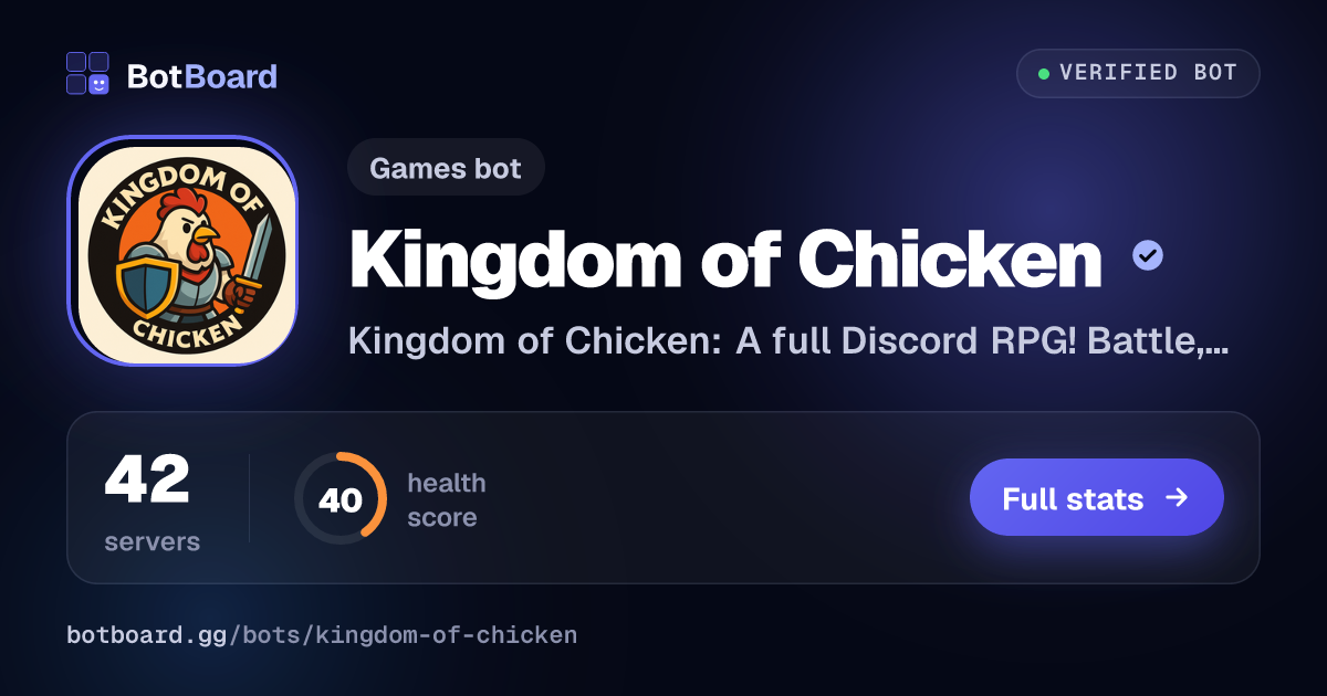 Share card for Kingdom of Chicken