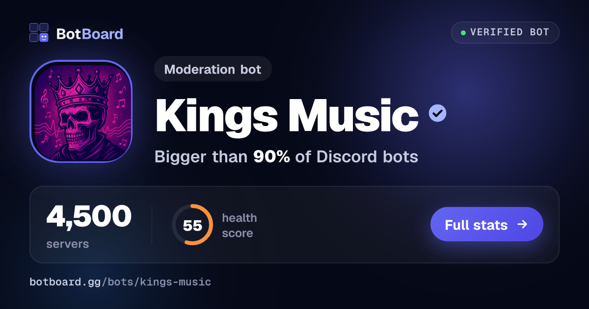 Share card for Kings Music