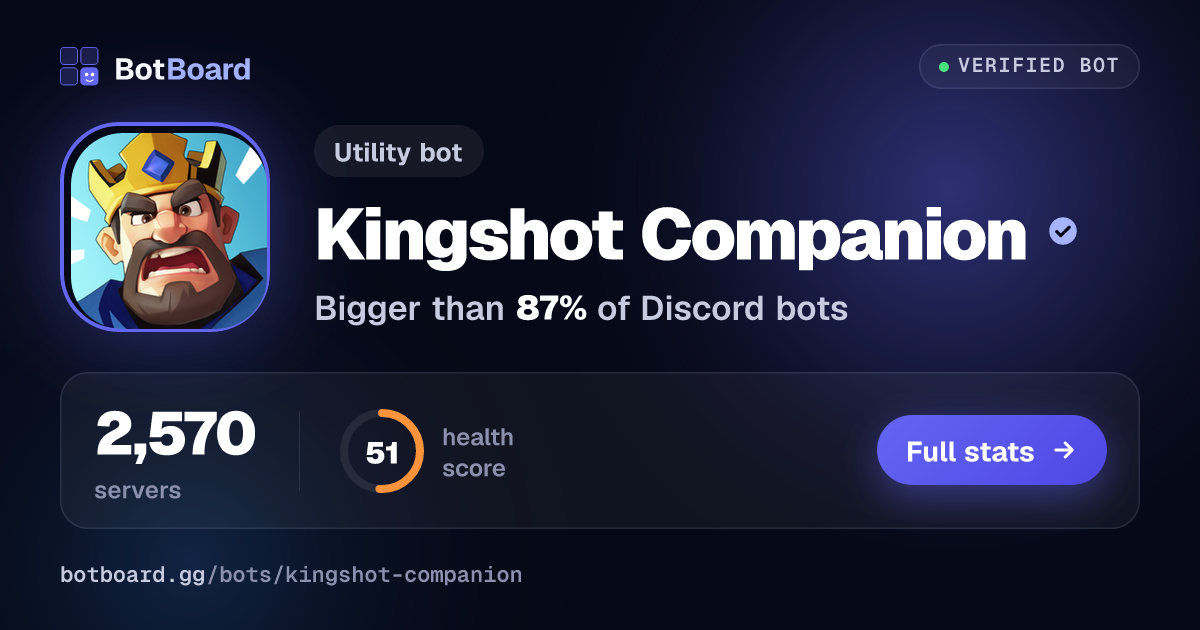 Share card for Kingshot Companion
