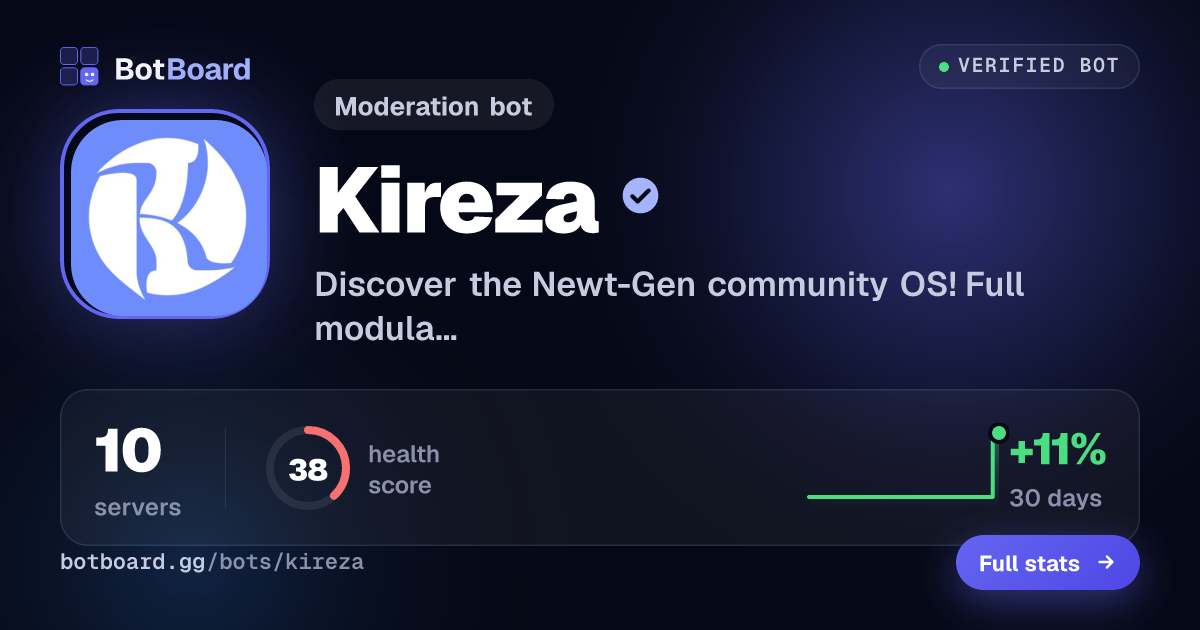 Share card for Kireza