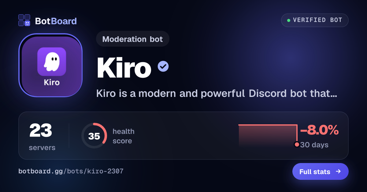 Share card for Kiro