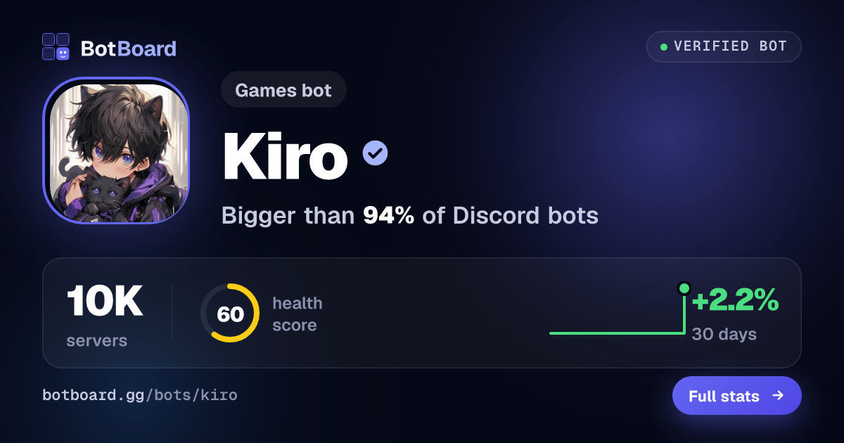Share card for Kiro