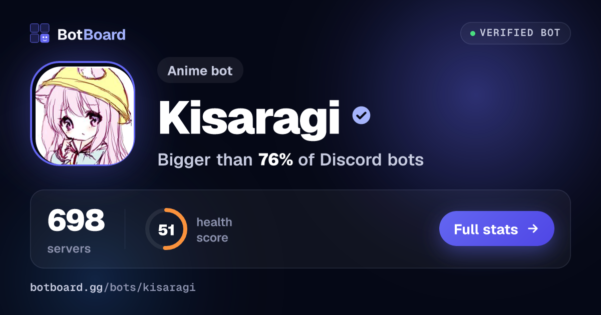 Share card for Kisaragi