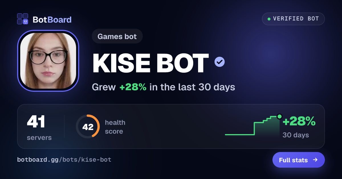 Share card for KISE BOT