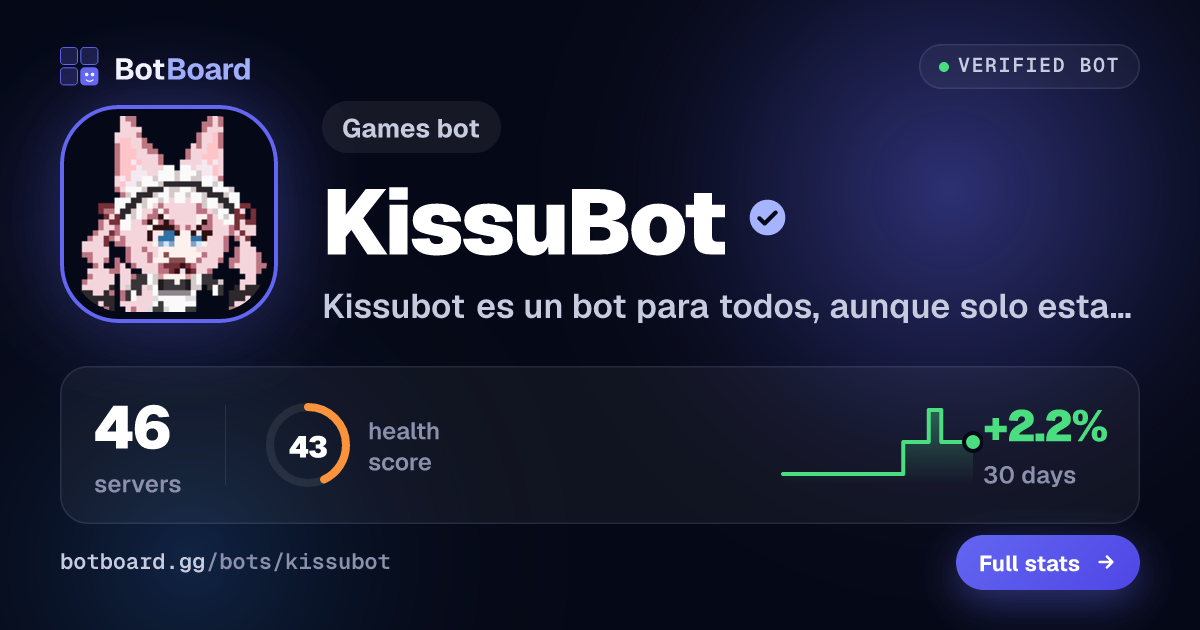 Share card for KissuBot