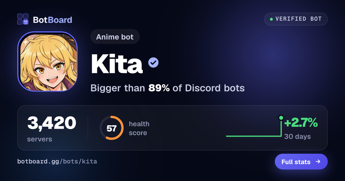 Share card for Kita
