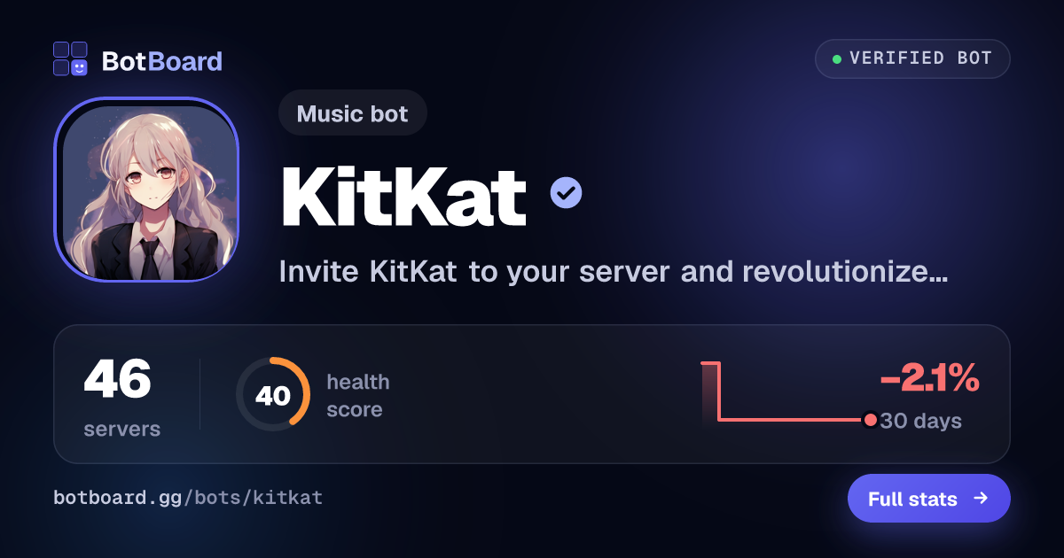 Share card for KitKat