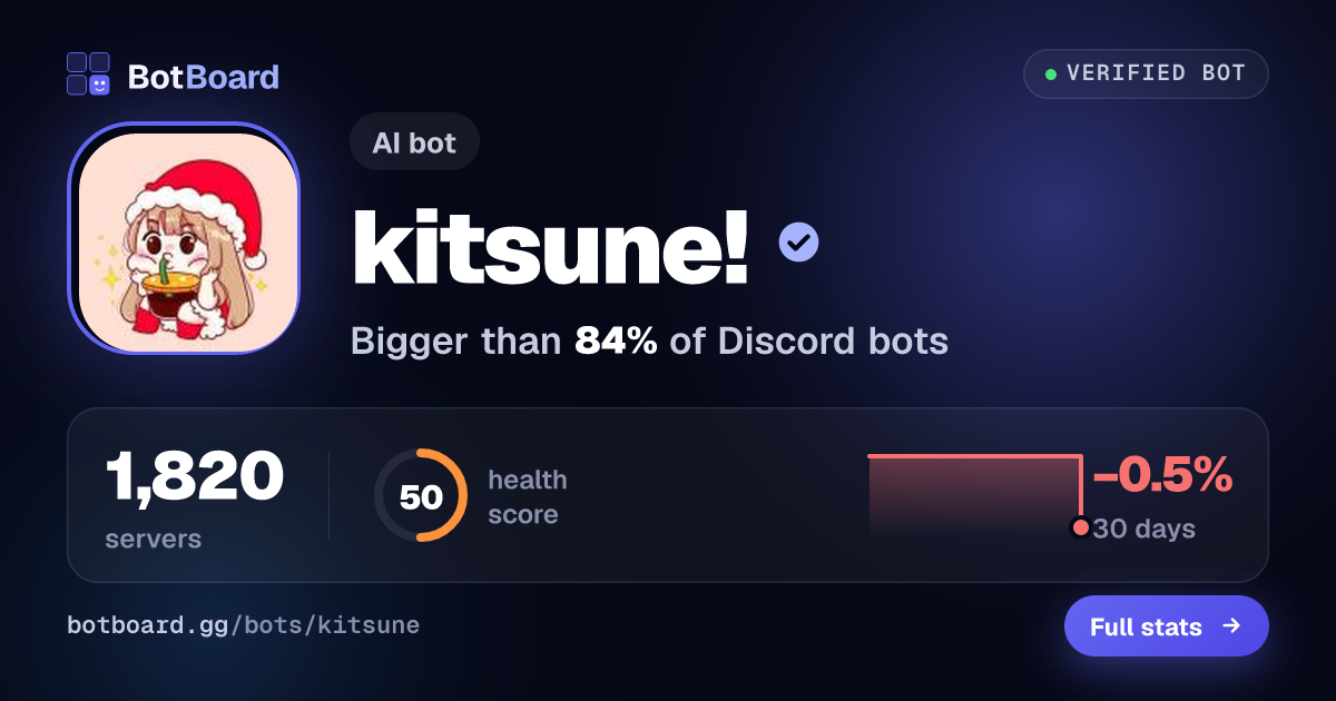 Share card for kitsune!