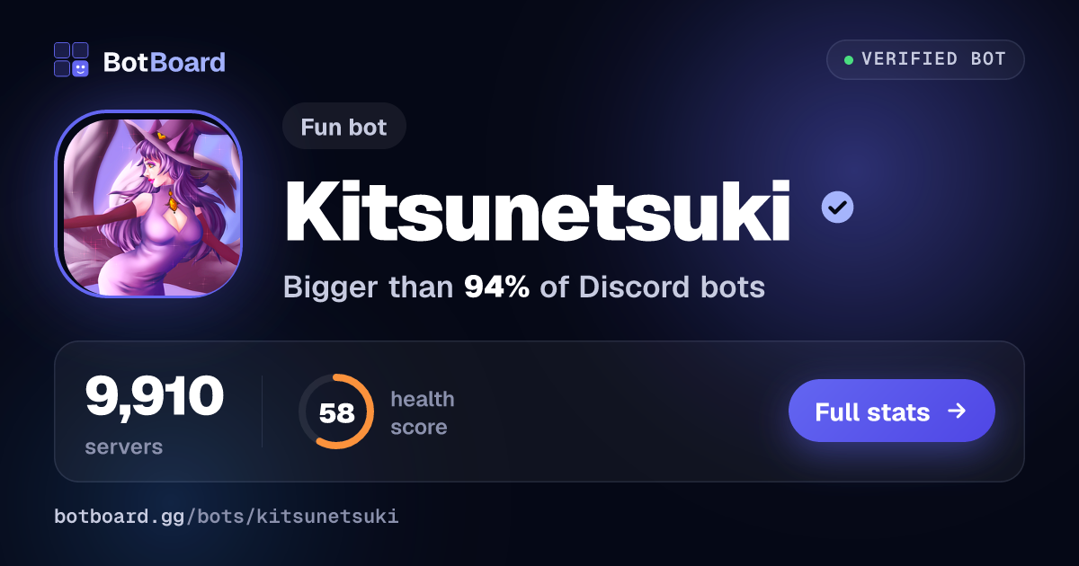 Share card for Kitsunetsuki
