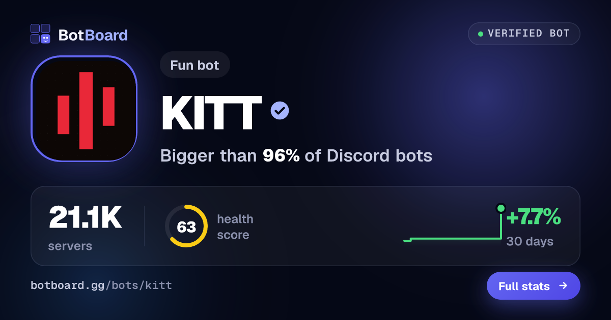 Share card for KITT