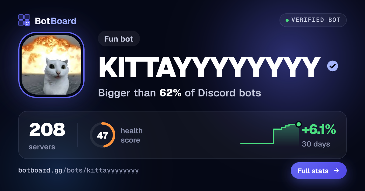 Share card for KITTAYYYYYYYY